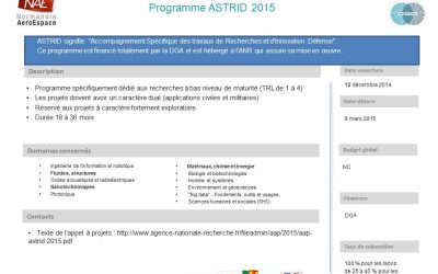 Programe ASTRID 2015