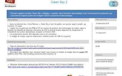 Appel à Projets H2020 – CLEANSKY 2