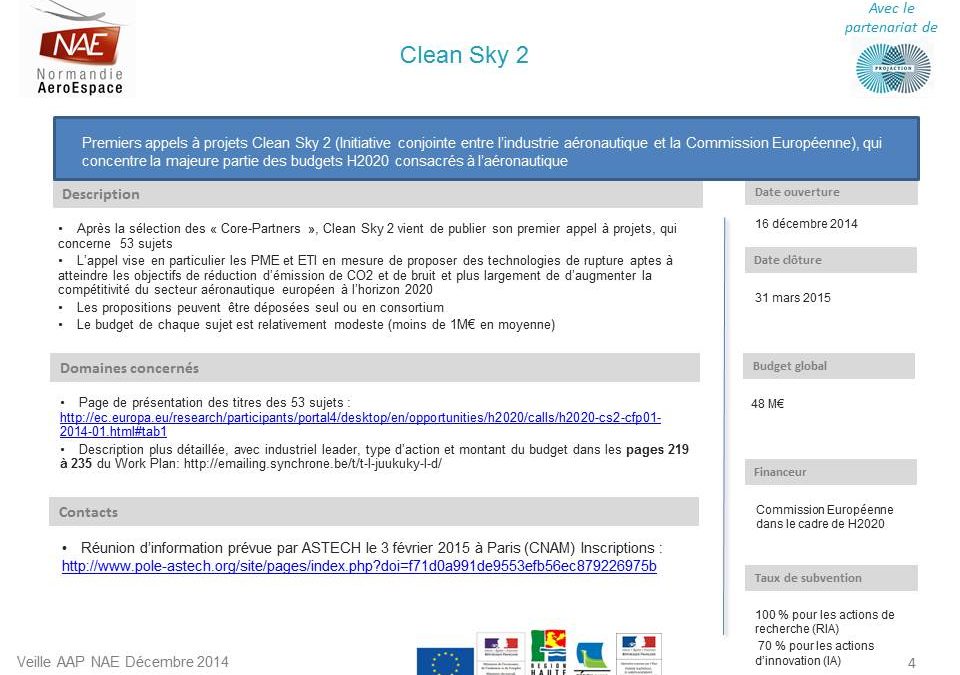 Appel à Projets H2020 – CLEANSKY 2