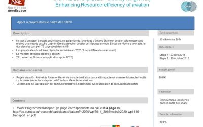Appel à Projets Mobility for Growth – MG 1.2-2015