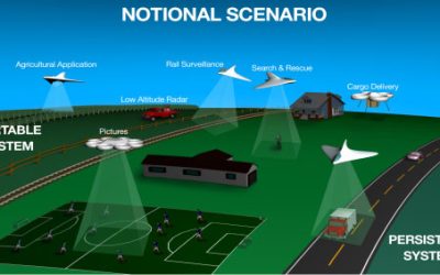 La Nasa veut traquer les drones grâce aux antennes télécom