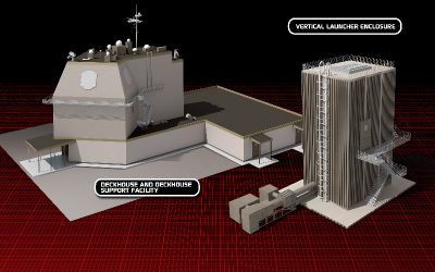 Défense anti missiles : Le site de Deveselu est opérationnel – Air&Cosmos