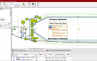 How Electrical Wiring Interconnect Systems (EWIS) requirements is changing Aerospace wiring harness design and manufacture – Air&Cosmos – Premier Site Francophone d’Actualité Aéronautique et Spatiale