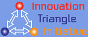 ESA Innovation Triangle (ITI)
