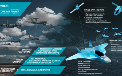 Airbus présente sa vision du système de combat aérien du futur