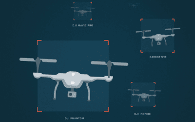 Dedrone présente une nouvelle solution de lutte anti-drones – Apps&Drones
