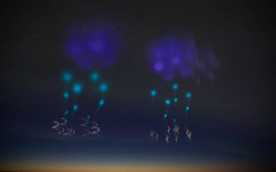 [L&rsquo;industrie c&rsquo;est fou] La Nasa crée des aurores boréales artificielles dans le ciel de Norvège – L&rsquo;industrie c&rsquo;est fou