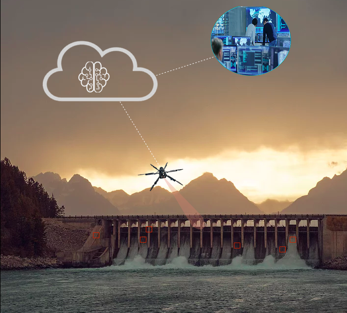 Des drones pour l’inspection de barrages brésiliens – Apps&Drones