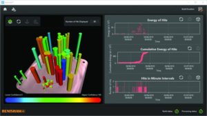 Renishaw dévoile un nouveau logiciel pour améliorer la visualisation dans la fabrication additive | 3D ADEPT MEDIA