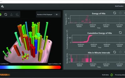 Renishaw dévoile un nouveau logiciel pour améliorer la visualisation dans la fabrication additive | 3D ADEPT MEDIA
