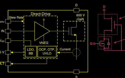 GaN Transistors Up the Game in Reliability and Power Efficiency | Electronic Design