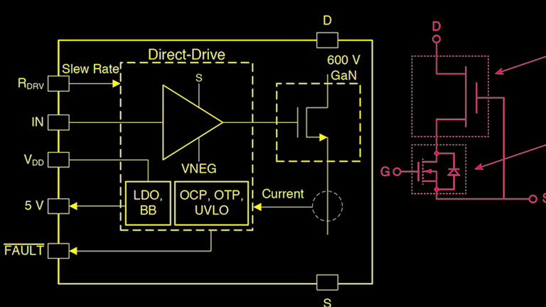 GaN Transistors Up the Game in Reliability and Power Efficiency | Electronic Design