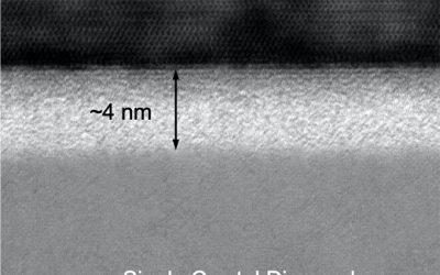 Room-temperature bonded interface improves cooling of gallium nitride devices