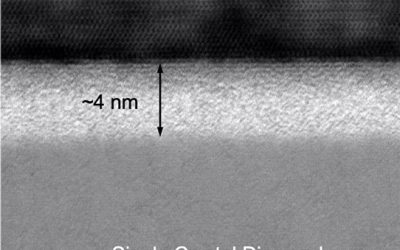 Room-temperature bonded GaN/diamond interface improves cooling of HEMTs