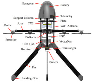 Caltech & NASA create autonomous SQUID dron