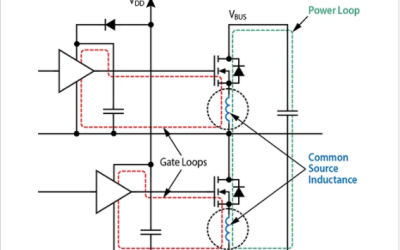 Layout Considerations for GaN Transistor Circuits – Technical Articles