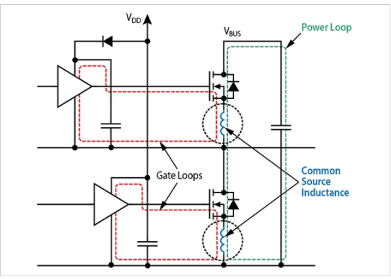 Layout Considerations for GaN Transistor Circuits – Technical Articles