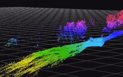 Drone and Satellite Collaboration Has Yielded Unexpected Results – iHLS