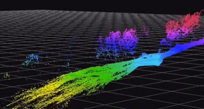 Drone and Satellite Collaboration Has Yielded Unexpected Results – iHLS