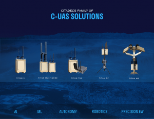 Citadel Defense expands counter drone capabilities | Intelligent Aerospace