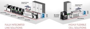 Machines CMS et impression 3D : Le Suisse Essemtec passe dans le giron de Nano Dimension – VIPress.net