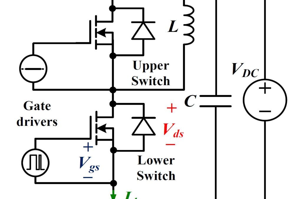 Is Double Pulse Testing inadequate for GaN devices? – Power Electronic Tips