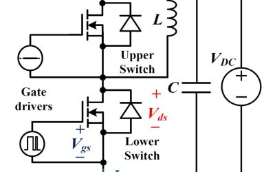 Is Double Pulse Testing inadequate for GaN devices? – Power Electronic Tips
