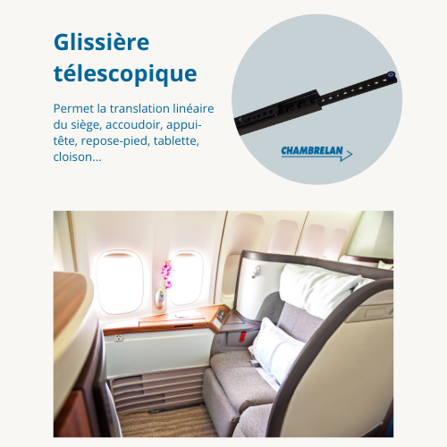 Chambrelan s’invite en Business Class !