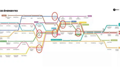Métaverse, swarm, smart dust, neuro symbolic AI… | Alliancy