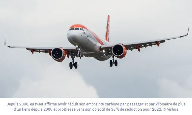 easyJet adopte les outils d’Airbus pour optimiser ses opérations