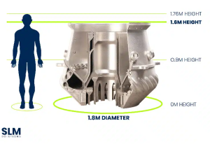 Des pièces en métal de 3 mètres : SLM Solutions repousse les limites de la fabrication additive métallique grand format