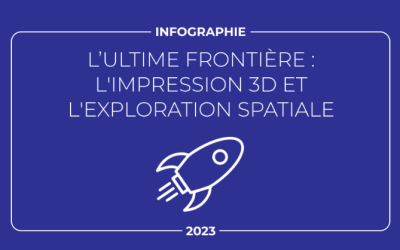 Infographie : le rôle de l’impression 3D dans l’exploration spatiale