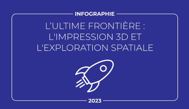 Infographie : le rôle de l’impression 3D dans l’exploration spatiale