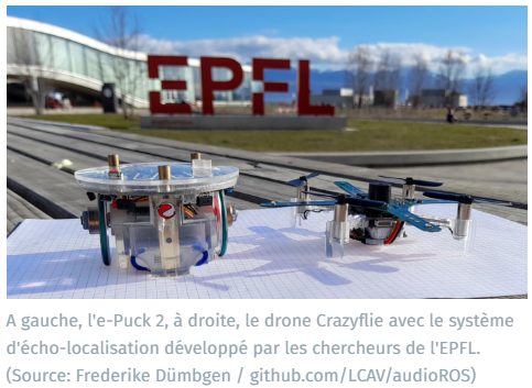 Ce drone s’oriente uniquement grâce aux échos