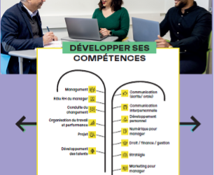 En 2023, CESI Programme Executive propose aux entreprises et à leurs salariés une toute nouvelle offre dans le domaine du Management