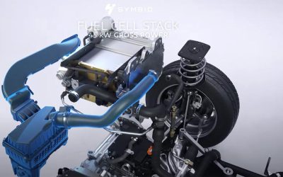 Véhicules électriques à pile hydrogène : Stellantis entre chez Symbio