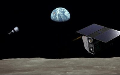 Thermocoax embarqué sur la mission ArgoMoon