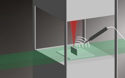 Fabrication additive au laser: détection de défauts en temps réel