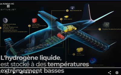 Cet étrange avion à hydrogène promet une autonomie encore jamais vue