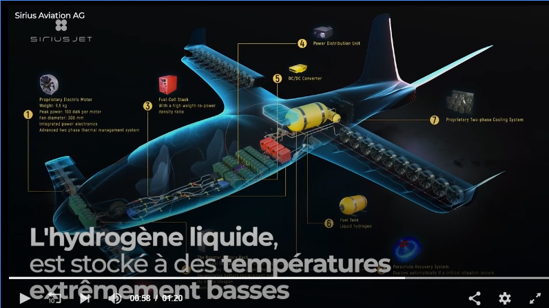 Cet étrange avion à hydrogène promet une autonomie encore jamais vue
