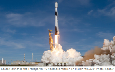 SpaceX Launches 53 Satellites in First Rideshare Mission of 2024