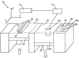 PROCEDE DE CONTROLE NON DESTRUCTIF DES ZONES D’INTERET D’UNE PIECE METALLIQUE LORS DE LA FABRICATION ADDITIVE