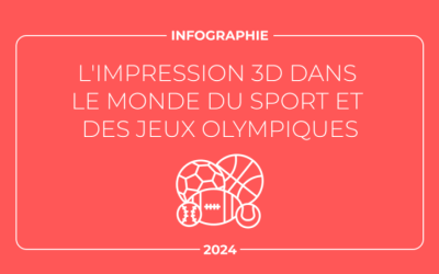 Infographie : l’impression 3D dans le monde du sport et des Jeux Olympiques