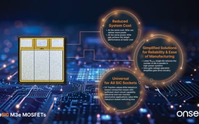 Latest SiC MOSFETs offer improved performance at lower cost per kW