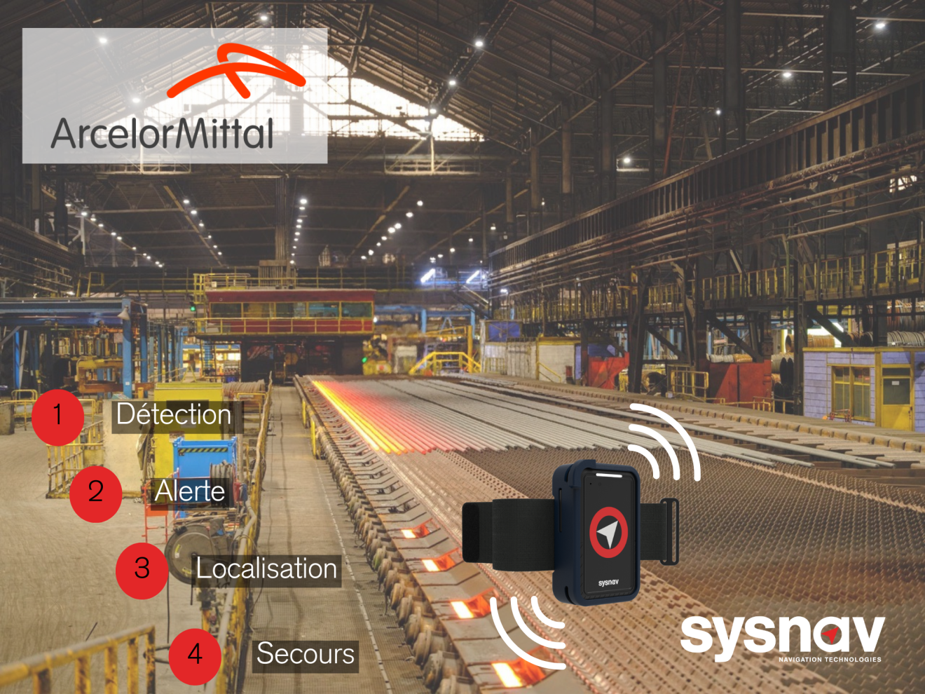 Le PTI DATI de SYSNAV sélectionné par ArcelorMittal Gandrange