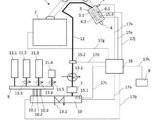 Temperature control in additive manufacturing processes