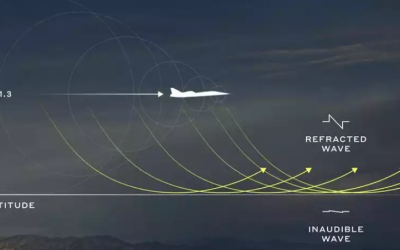 Boom Supersonic passe à la supercroisière