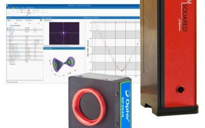 Le rôle peu sexy mais important des profileurs de faisceaux dans la Fabrication Additive : l’exemple de MKS Instruments, Inc.