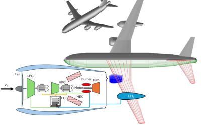 La NASA soutient un projet d’avion hybride combinant pile et turbine à gaz