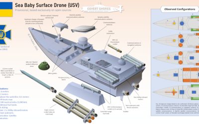 Ukraine&rsquo;s Sea Baby Maritime Drone (USV)